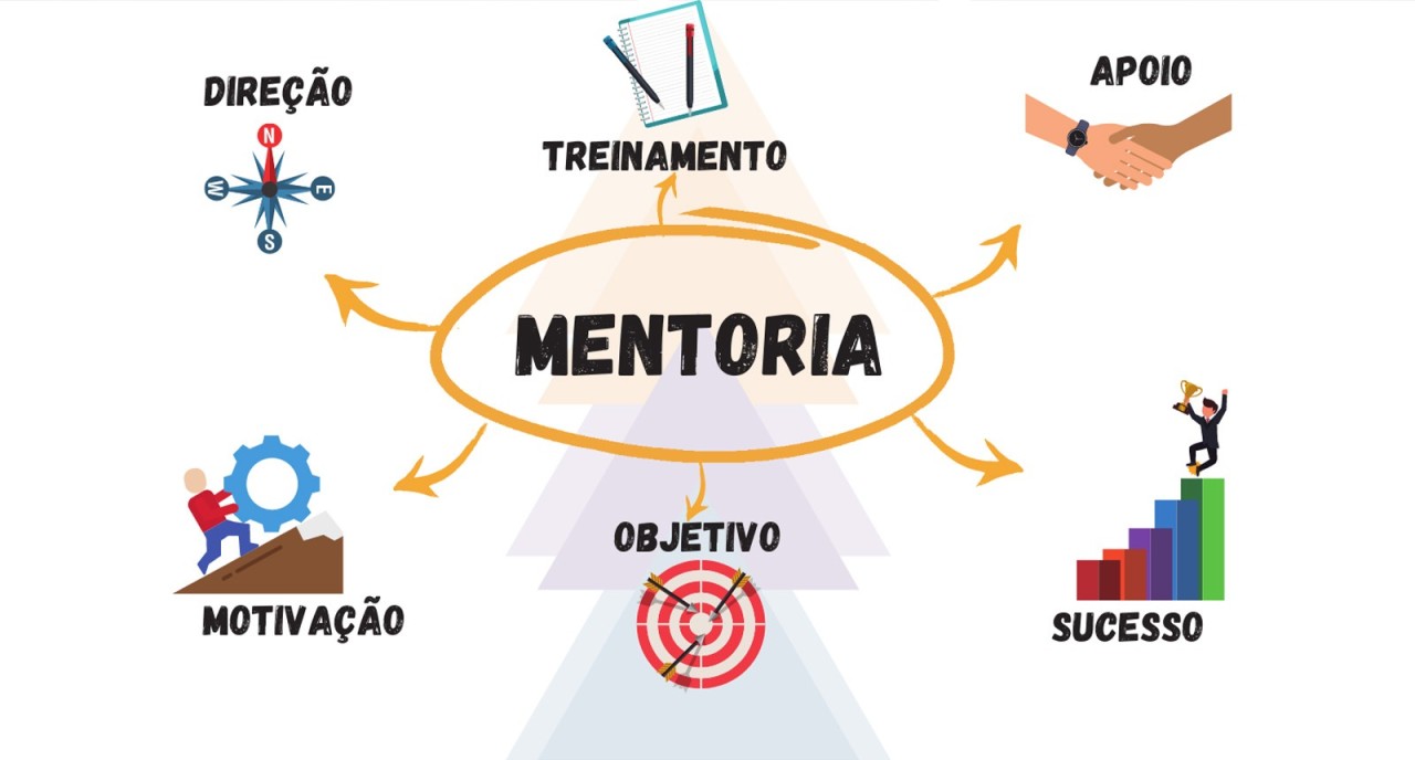 Descrição da imagem